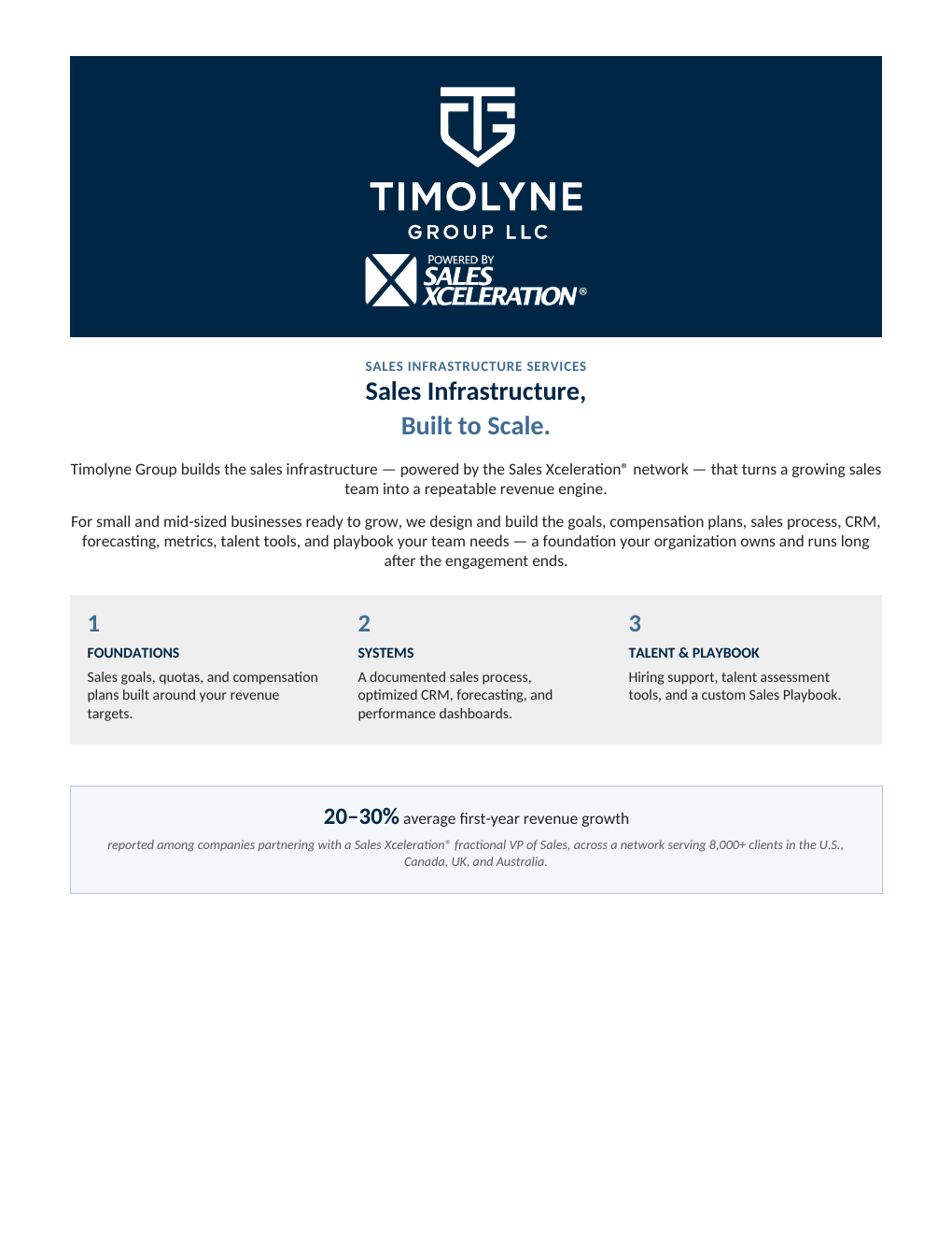 Sales Infrastructure, Built to Scale. brochure cover