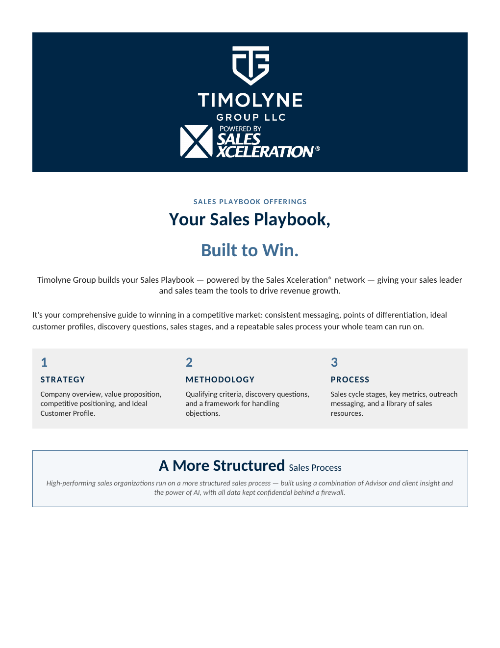 Your Sales Playbook, Built to Win. brochure cover