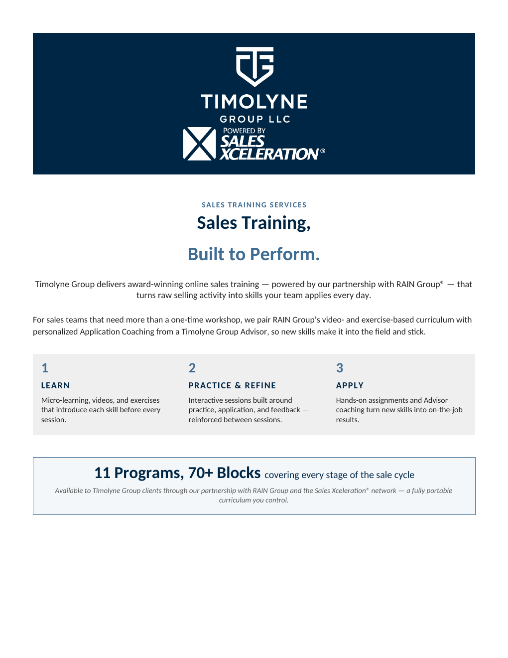 Sales Training, Built to Perform. brochure cover